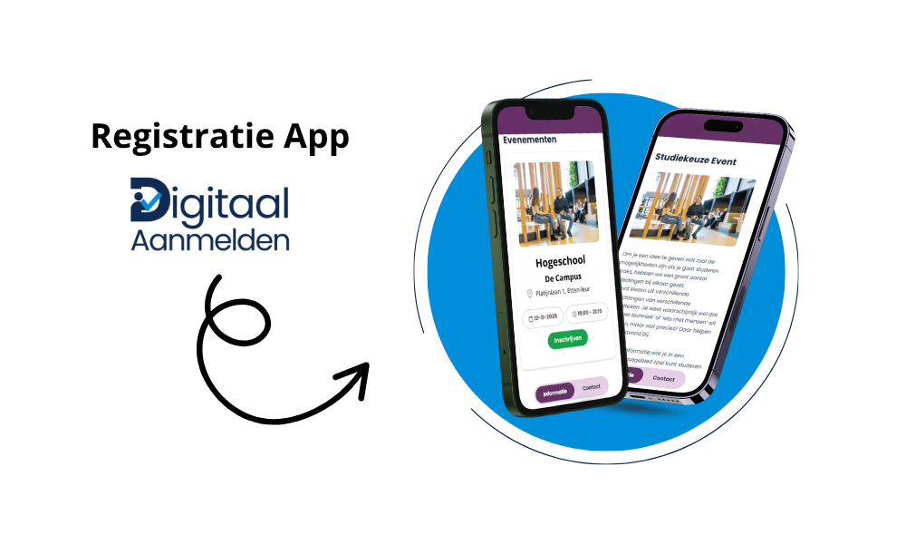 Workshop overzicht in een professioneel aanmeldsysteem