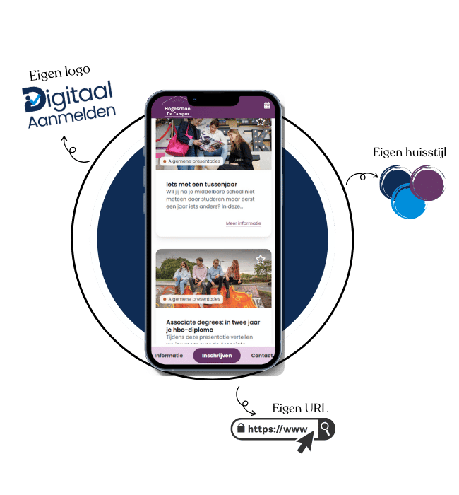 White-label configuratie met eigen logo, huisstijl en URL